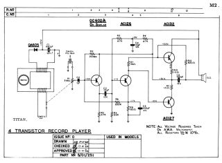 Titan-4 Transistor Record Player-1964.Gram preview
